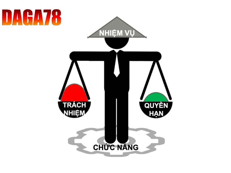 DAGA78 chi trả mức hoa hồng khủng cho đối tác hợp tác